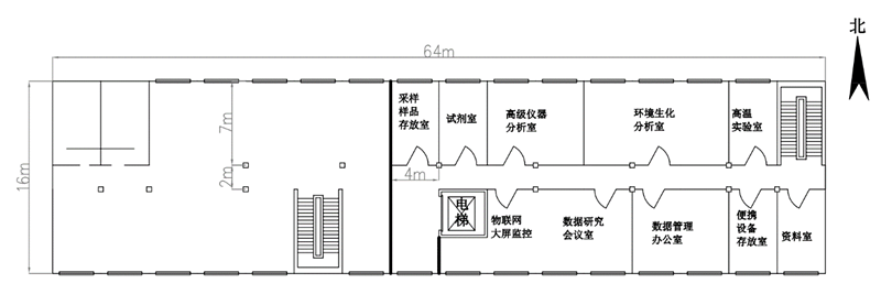 農(nóng)業(yè)綠色發(fā)展長(zhǎng)期固定觀測(cè)實(shí)驗(yàn)站建設(shè)方案