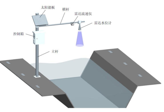 雷達水位流速一體機產品安裝圖4